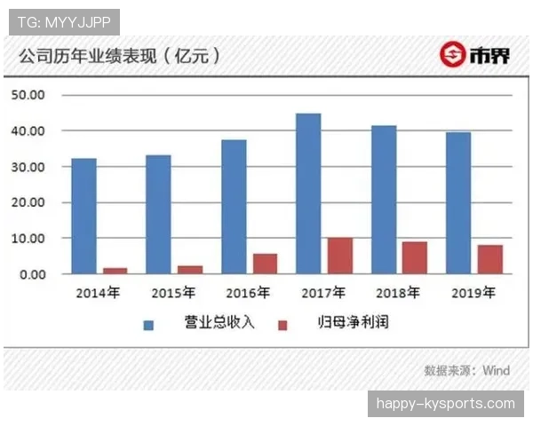 拜仁德甲统治地位面临挑战，本赛季竞争格局变化带来压力增加