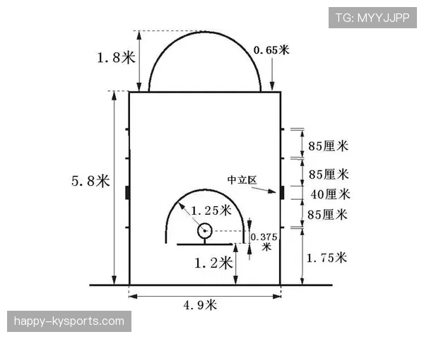 深度解析篮球回场规则差异及判罚标准 深度解析篮球回场规则差异及判罚标准