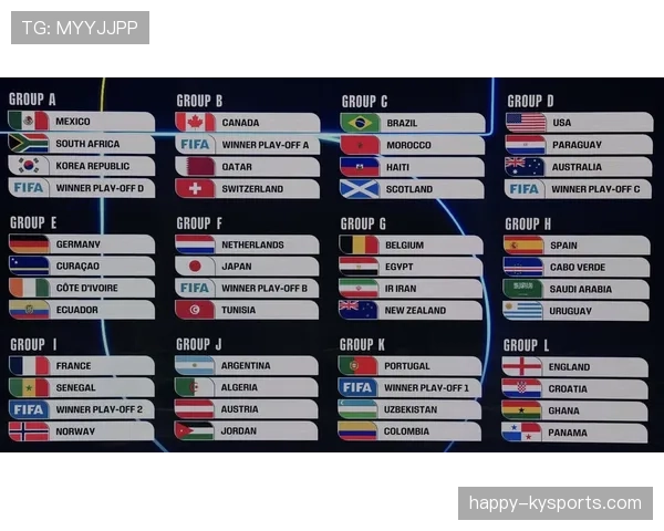 2026世界杯48队赛制有哪些看点 2026世界杯48队赛制有哪些看点