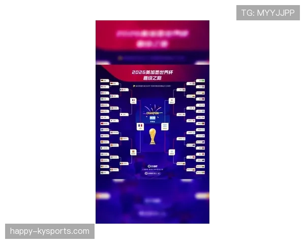 2026世界杯德国队赛程分析与晋级前景预测 2026世界杯德国队赛程分析与晋级前景预测