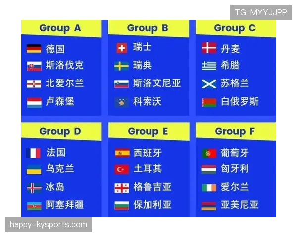 世界杯I组晋级难度排行榜